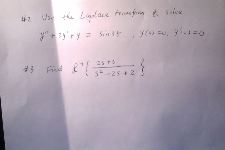 Solved Use The Laplace Transform To Solve Y 2y Y Chegg Com