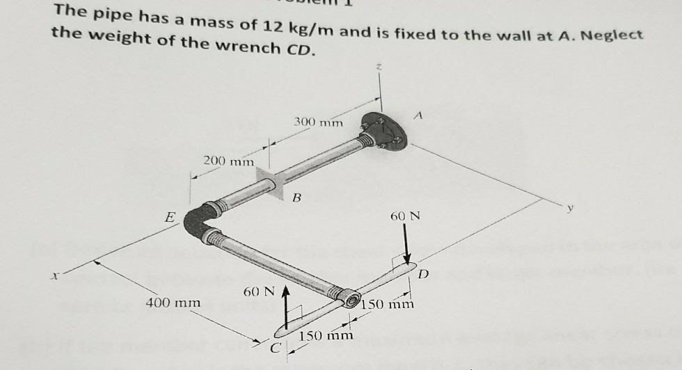 The pipe has a mass of 12 kg/m and is fixed to the wall at A. Neglect the weight of the wrench CD 300 mmm 200 mmm 60 N 60 N 400 mm 150 mm 150 mm