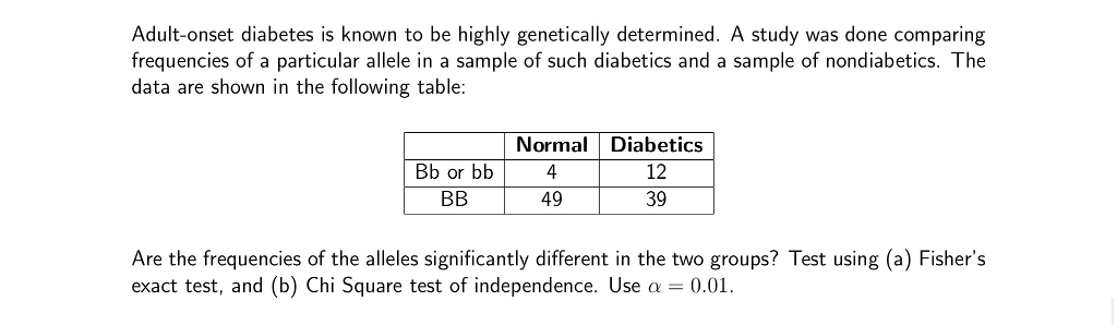 Adult onset diabetes in twins