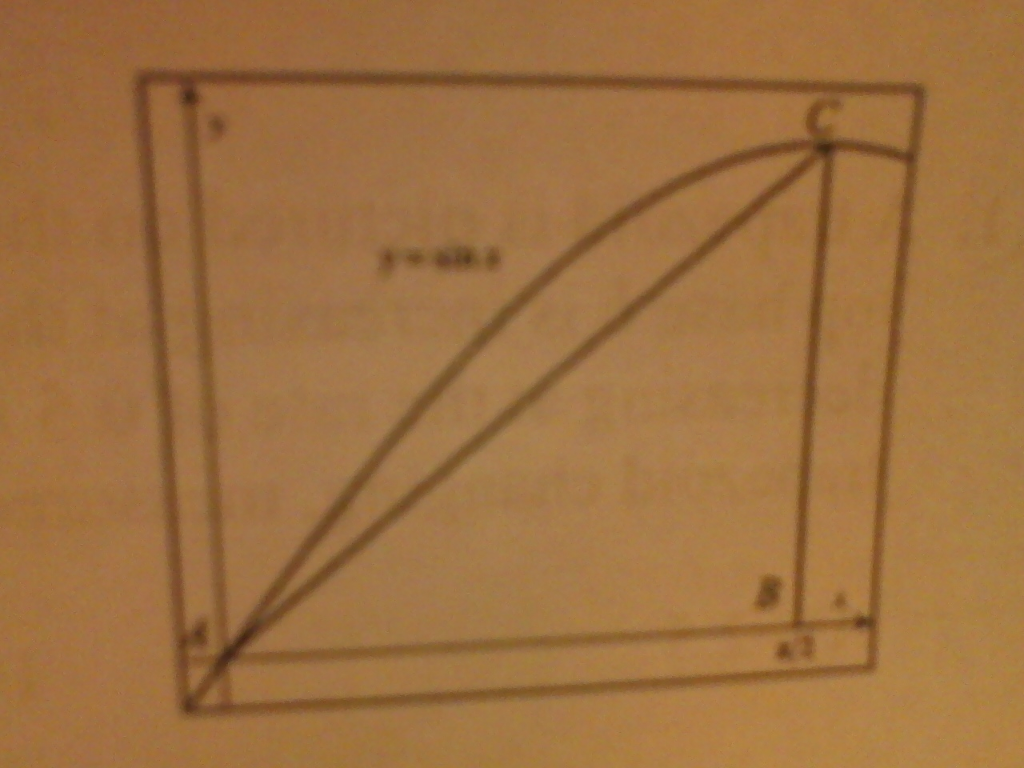 A Particle Moves Along The Curve Y Sin X Starting Chegg Com