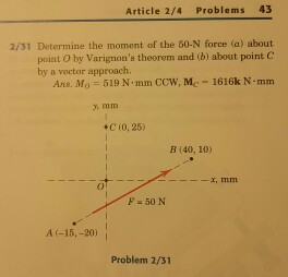 Solved Determine The Moment Of The 50 N Force A About P Chegg Com