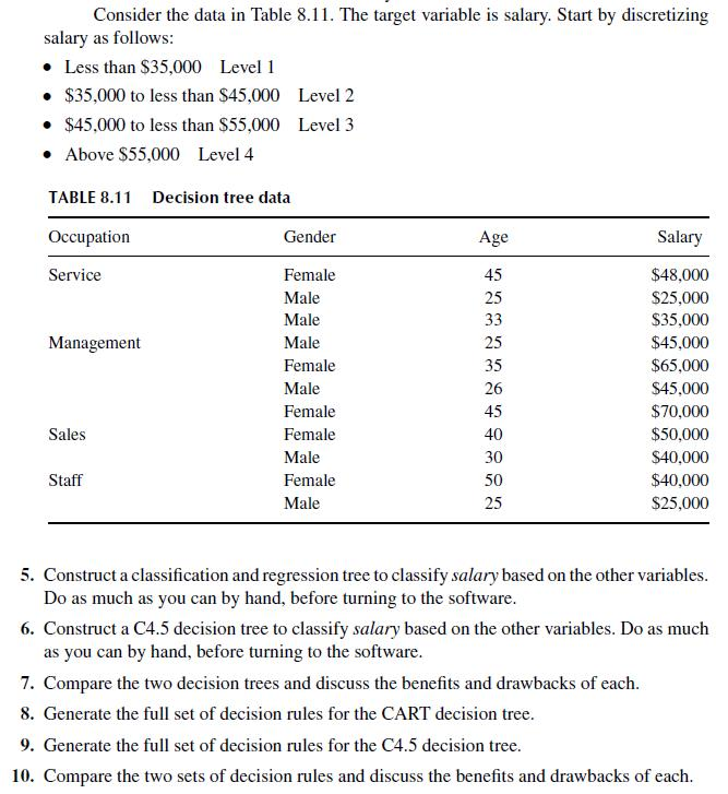 Consider the data in table 8.11. the target variable is salary. start by discretizing salary as follows less than $35,000 level 1 ? $35,000 to less than $45.000 level 2 $45,000 to less than $55,000 level 3 above $55,000 level 4 decision tree data table 8.11 occupation service gender age salary 45 25 female male male male female male female female male female male $48,000 $25,000 $35,000 $45.000 $65,000 $45,000 $70,000 $50,000 $40,000 $40,000 $25,000 managemert 25 35 26 45 40 30 50 25 sales staff 5. construct a classification and regression tree to classify salary based on the other variables do as much as you can by hand, before turning to the software 6. construct a c4.5 decision tree to classify salary based on the other variables. do as much as you can by hand, before turning to the software 7. compare the two decision trees and discuss the benefits and drawbacks of each 8. generate the full set of decision rules for the cart decision tree 9. generate the full set of decision rules for the c4.5 decision tree. 10. compare the two sets of decision rules and discuss the benefits and drawbacks of each