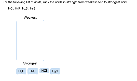 Solved For The Following List Of Acids, Rank The Acids In