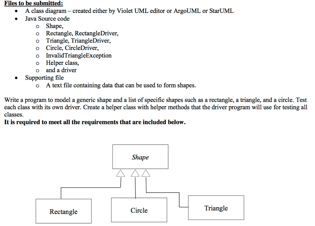 violet uml editor alternatives