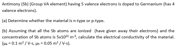 Solved Antimony (Sb) (Group A Element) Having 5 Valence E