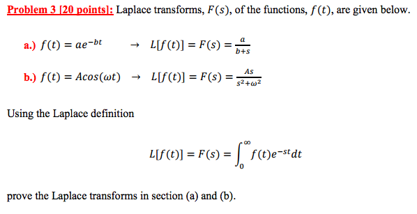 Solved Laplace Transforms F S Of The Functions F T Chegg Com