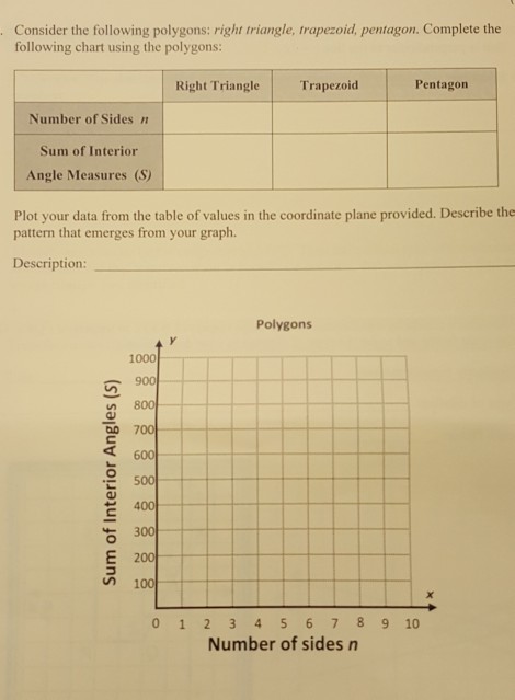 Solved Consider The Following Polygons Right Triangle T