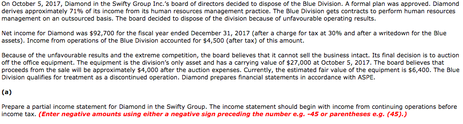 On October 5, 2017, Diamond in the Swifty Group Inc.s board of directors decided to dispose of the Blue Division. A formal plan was approved. Diamond derives approximately 71% of its income from its human resources management practice. The Blue Division gets contracts to perform human resources management on an outsourced basis. The board decided to dispose of the division because of unfavourable operating results Net income for Diamond was $92,700 for the fiscal year ended December 31, 2017 (after a charge for tax at 30% and after a writedown for the Blue assets). Income from operations of the Blue Division accounted for $4,500 (after tax) of this amount. Because of the unfavourable results and the extreme competition, the board believes that it cannot sell the business intact. Its final decision is to auction off the office equipment. The equipment is the divisions only asset and has a carrying value of $27,000 at October 5, 2017. The board believes that proceeds from the sale will be approximately $4,000 after the auction expenses. Currently, the estimated fair value of the equipment is $6,400. The Blue Division qualifies for treatment as a discontinued operation. Diamond prepares financial statements in accordance with ASPE Prepare a partial income statement for Diamond in the Swifty Group. The income statement should begin with income from continuing operations before income tax. (Enter negative amounts using either a negative sign preceding the number e.g. -45 or parentheses e.g. (45).)