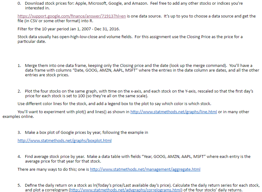 Download Stock Prices For Apple Microsoft Googl Chegg Com