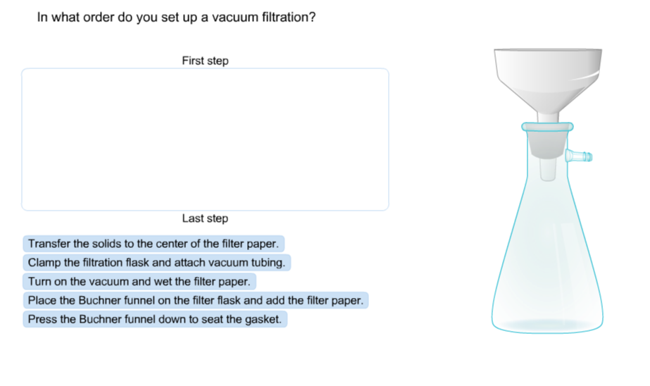 Solved In What Order Do You Set Up A Vacuum Filtration Chegg Com
