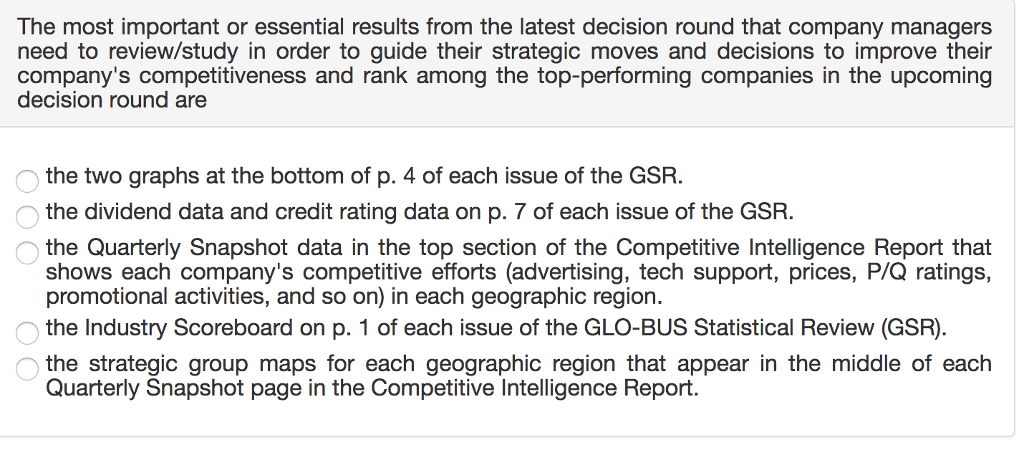 Solved The Most Important Or Essential Results From The L