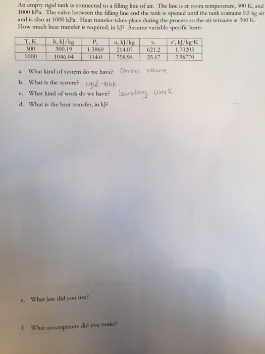 Solved An Empty Rigid Tank Is Connected To A Filling Line