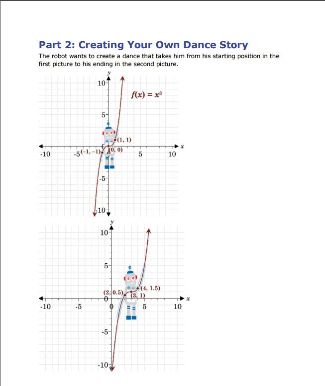 Solved I Ve Done It All But The Last Part And Thats Where Chegg Com