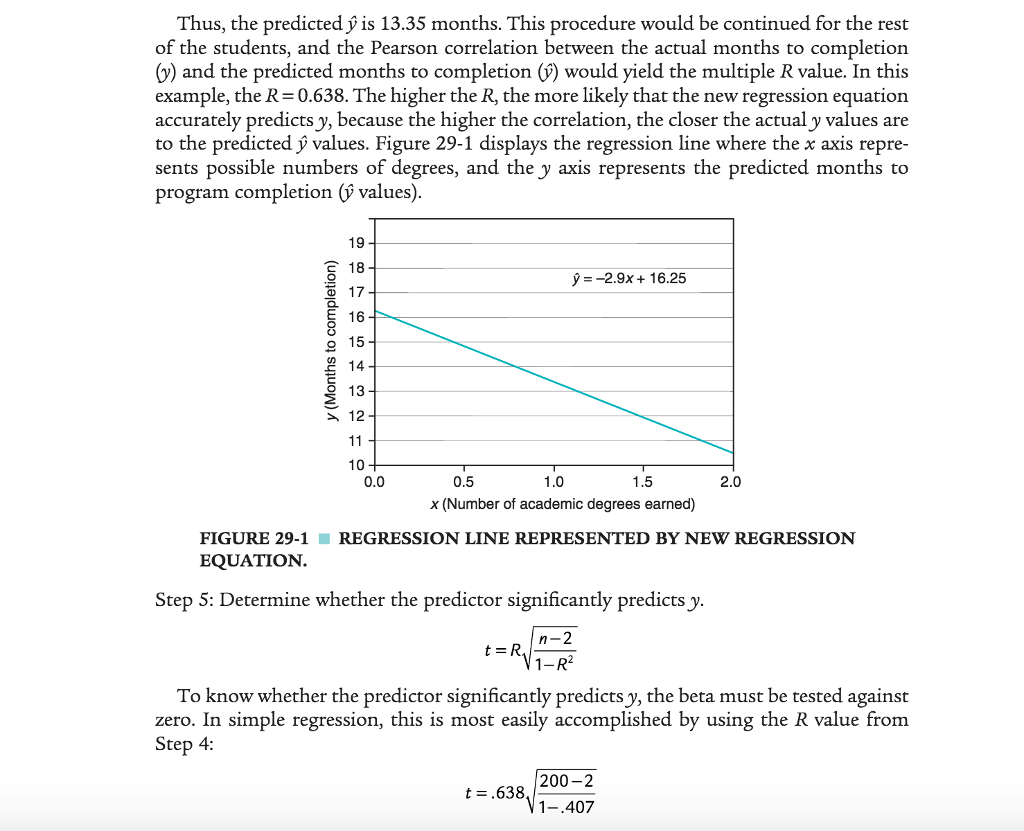 Linear regression coefficient formula picture