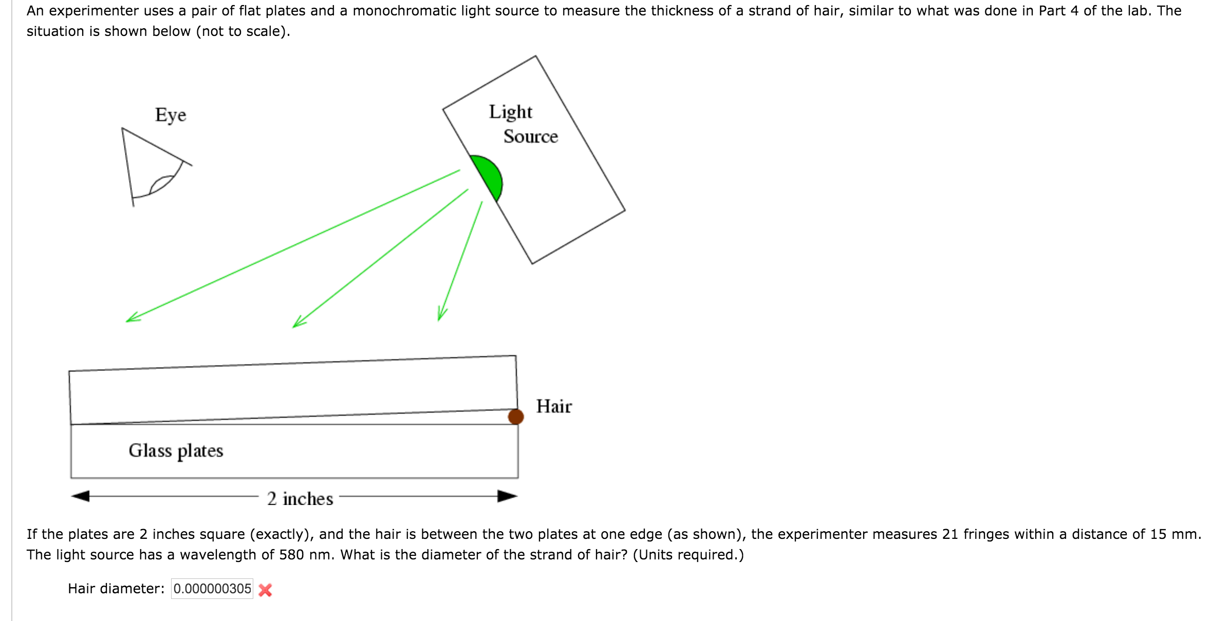 Solved An Experimenter Uses A Pair Of Flat Plates And A M