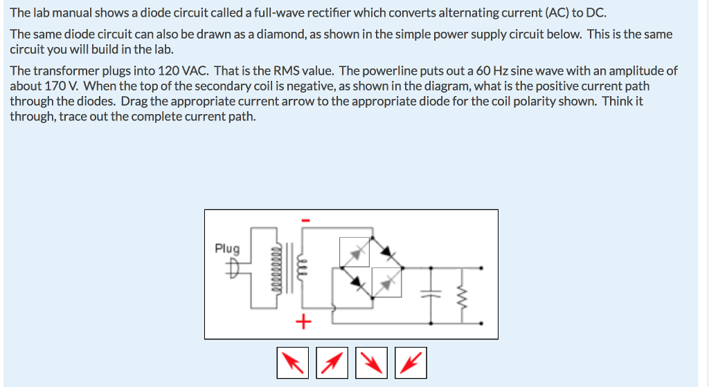 rectifier converts