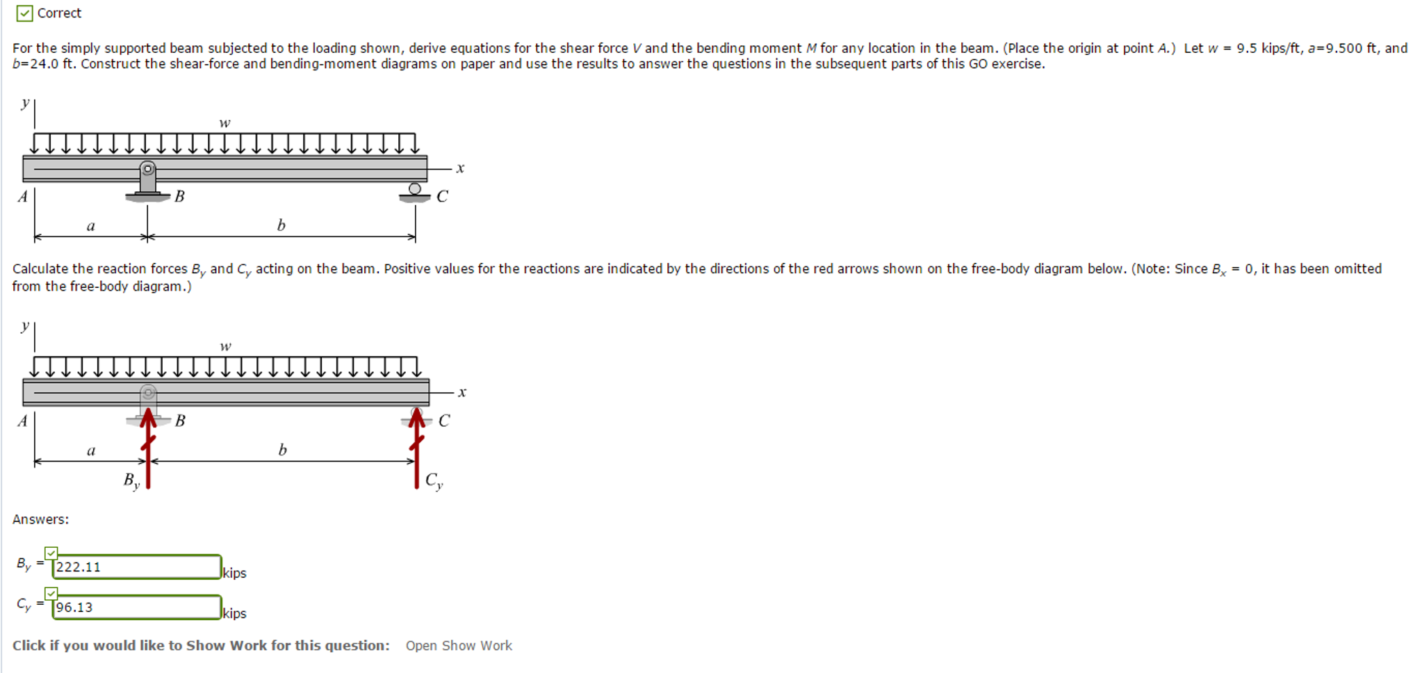 Solved For The Simply Supported Beam Subjected To The Loa Chegg Com