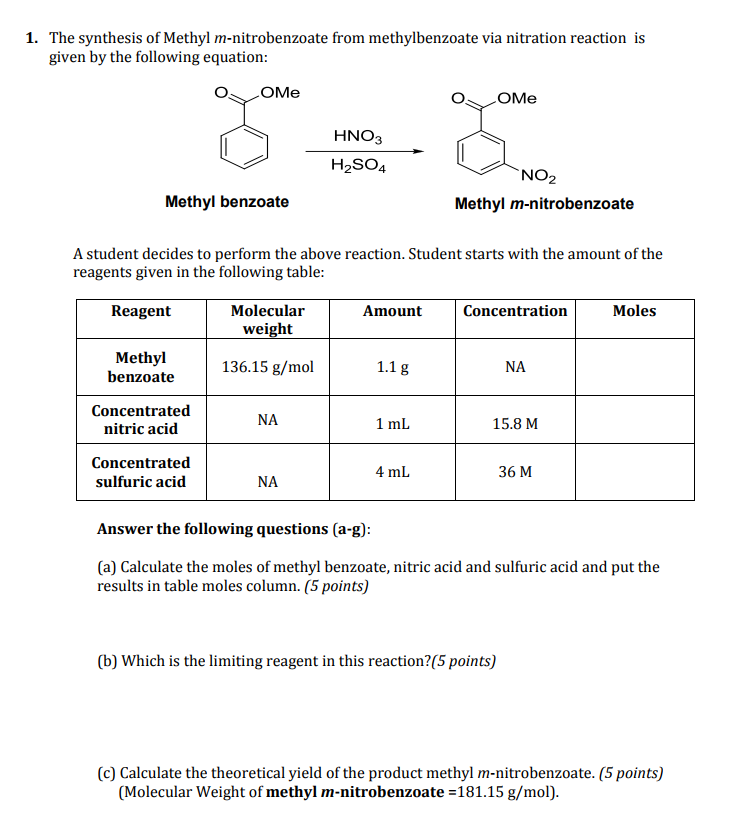 nitration of methyl benzoate limiting reagent