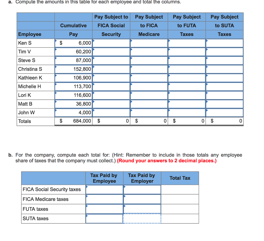 Federal & Medicare FICA Tax Table Maintenance (FEDM2 & FEDS2)