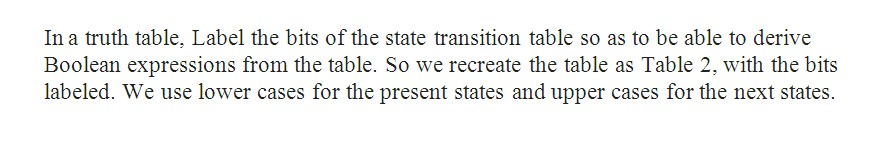 In a truth table, Label the bits of the state transition table so as to be able to derive Boolean expressions from the table.