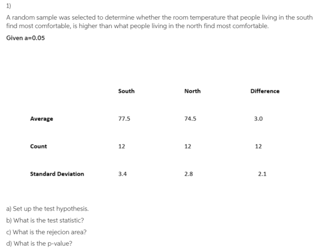 Solved 1 A Random Sample Was Selected To Determine Wheth