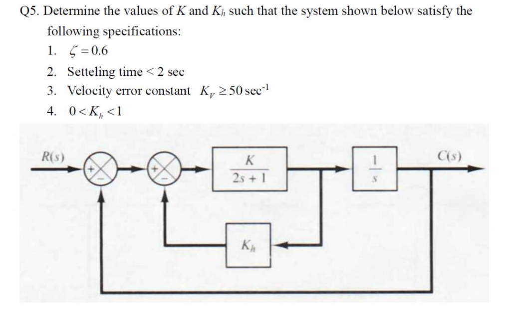 Solved Q5 Determine The Values Of K And K Such That The Chegg Com