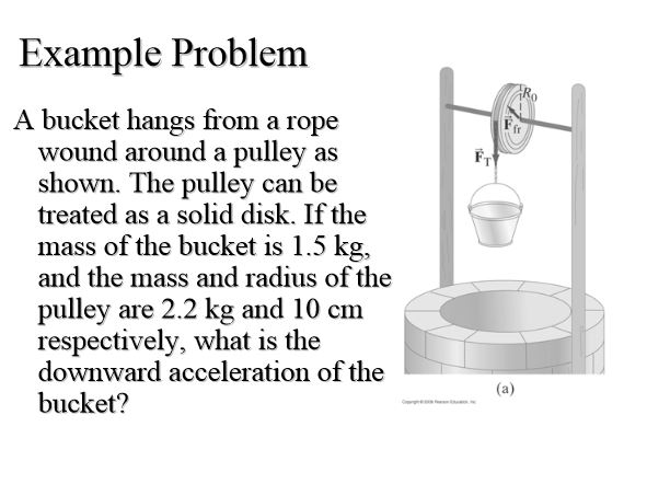 Solved A physics problem involves a massive pulley, a bucket