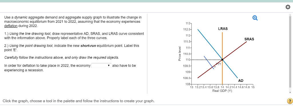 Use A Dynamic Aggregate Demand And Aggregate Supply Chegg Com
