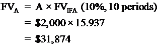 FVA-A x FVRA (10%, 10 periods) IFA $2,000 x 15.937 - $31,874