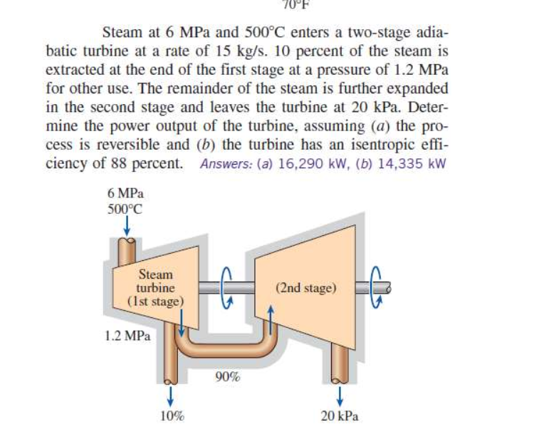 Steam At 6 Mpa And 500 Degree C Enters A Two Stage Chegg Steam At 6 Mpa And 500 Degree C Enters A Two Stage Chegg