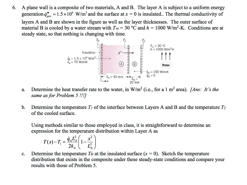 Solved 6. A plane wall is a composite of two materials, A | Chegg.com