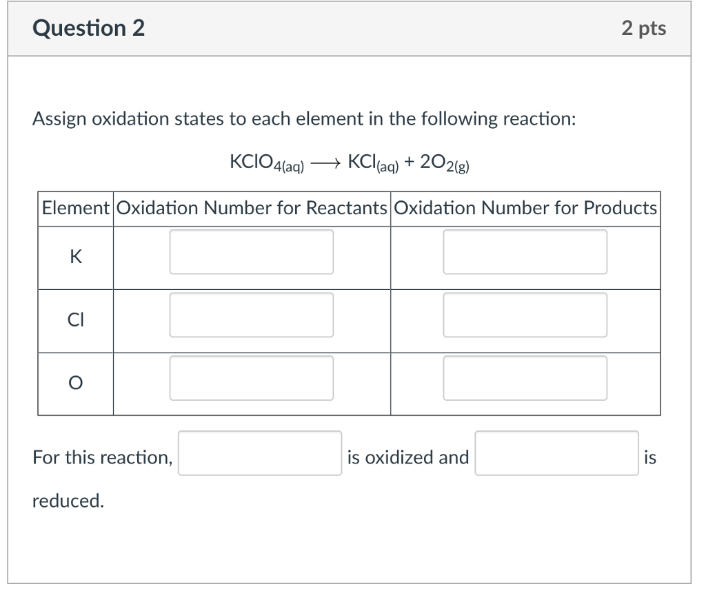 Assign oxidation states picture