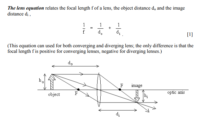 the-lens-equation-relates-the-focal-length-f-of-a-chegg