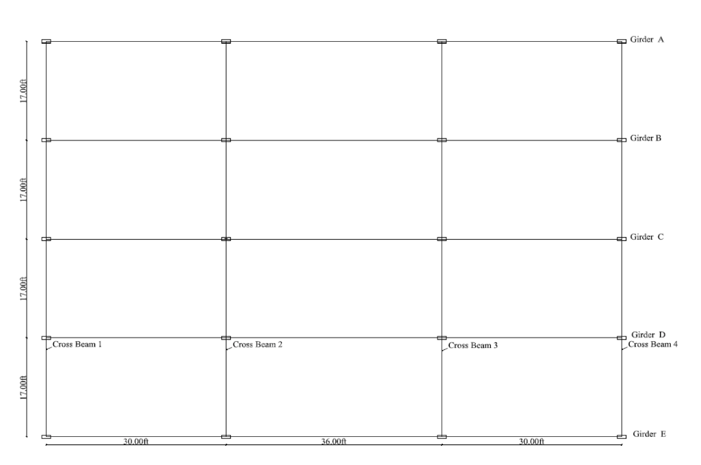 Cross beam 1 cross beam 2 cross beam 3 girder a. girder b girder c girder d cross beam 4 e- girder e