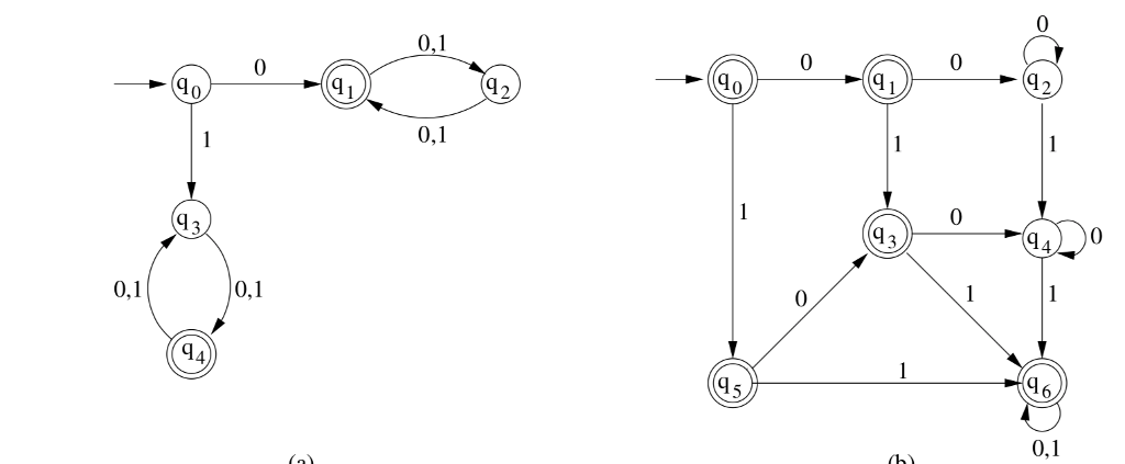 0 0 0 0 0,1 0 9 0,1 0,1 4 0,1