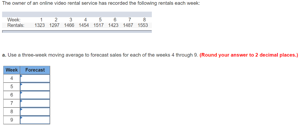 The owner of an online video rental service has recorded the following rentals each week 4 Week Rentals: 1323 1297 1466 1454 1517 1423 1487 1553 1 2356 a. Use a three-week moving average to forecast sales for each of the weeks 4 through 9. (Round your answer to 2 decimal places.) Week Forecast 4 6