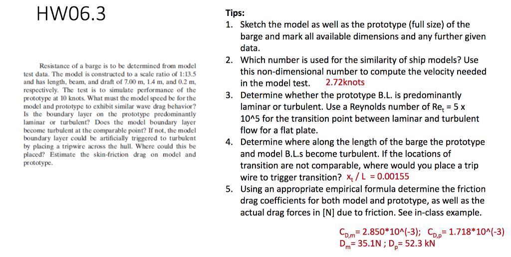 Solved Hw063 Tips 1 Sketch The Model As Well As The Pr