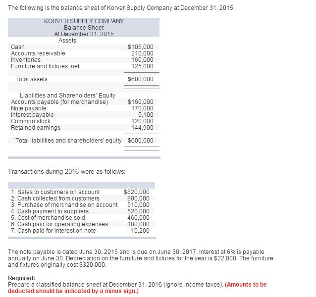 Accounting Archive  February 01, 2016  Chegg.com