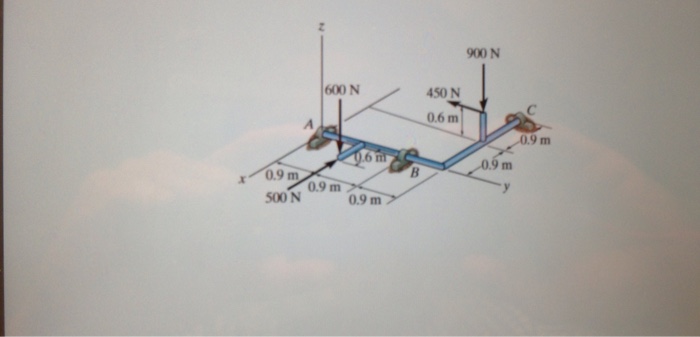 Solved The shaft is supported by three smooth journal | Chegg.com