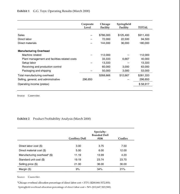 geoffrey doll price