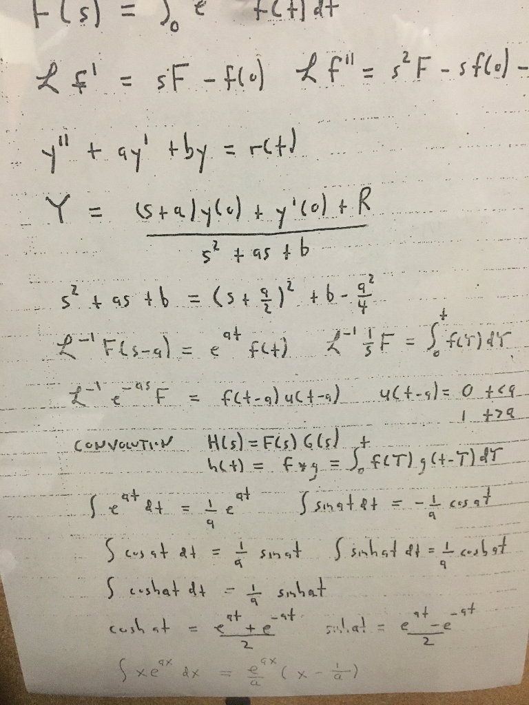 Solved Use Convultion Therem Choose E 1 As F Or G Chegg Com