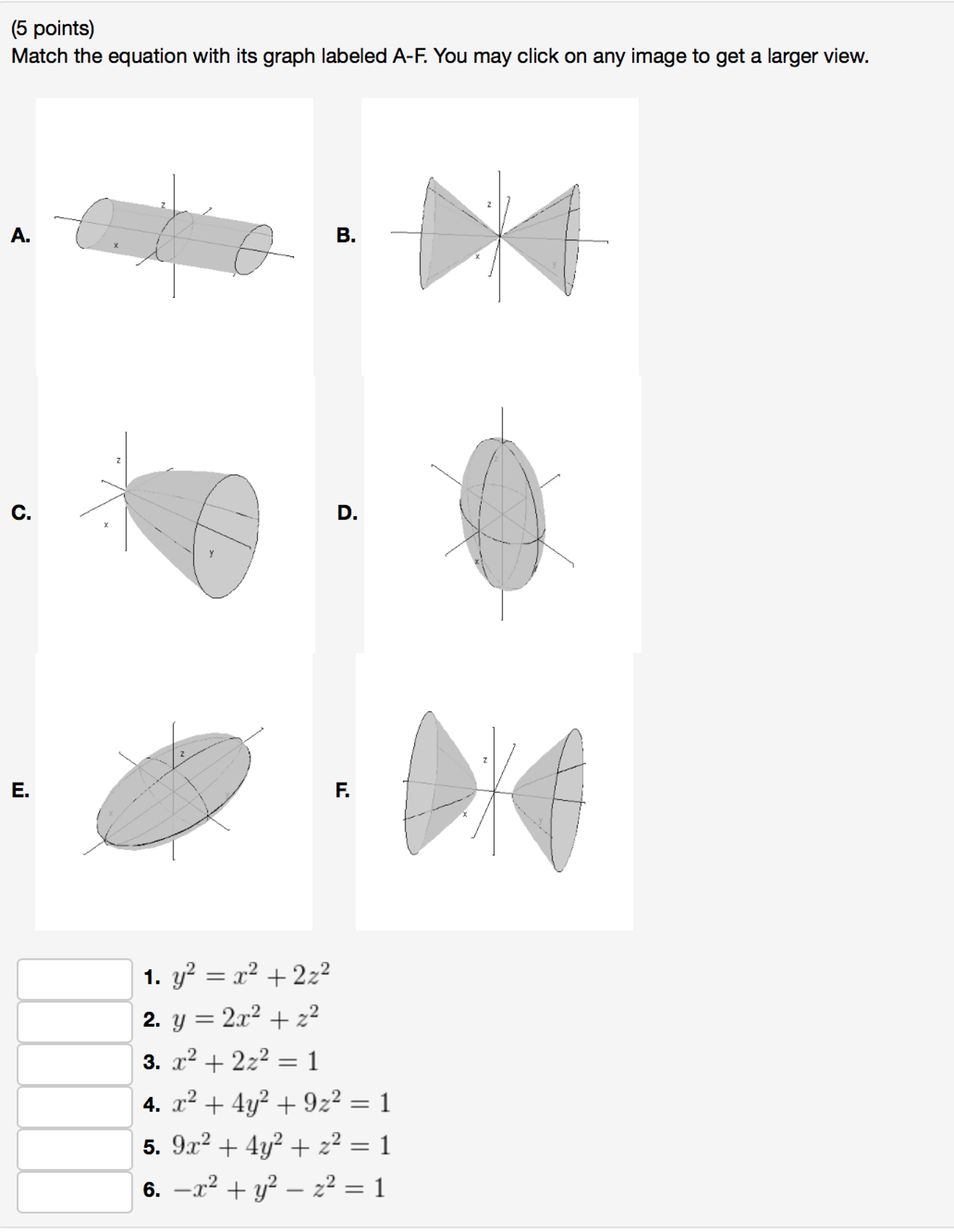 Solved Match The Equation With Its Graph Labeled A F You Chegg Com