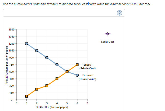 Memorable college essays picture