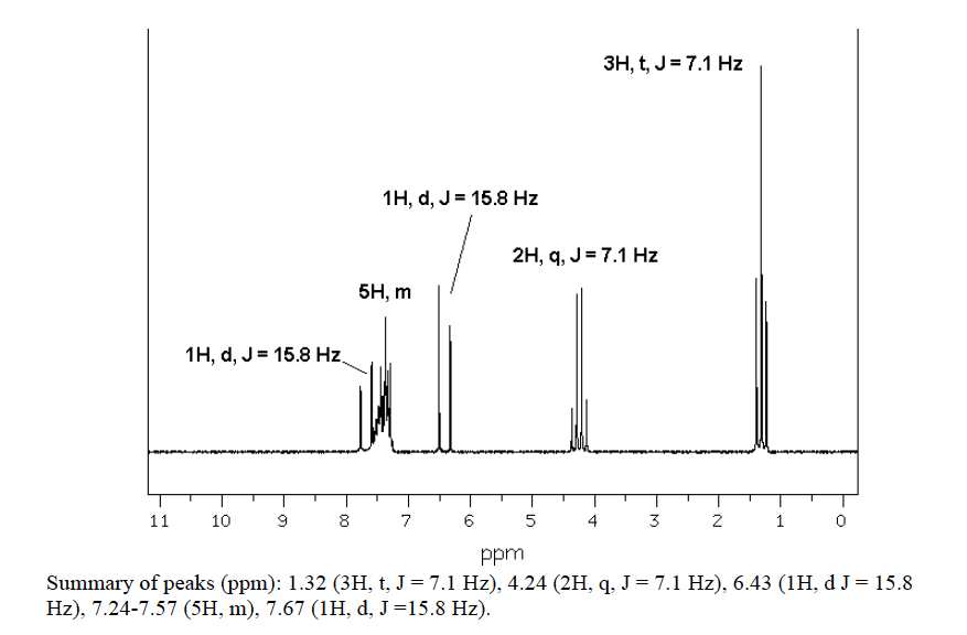 Solved 13c And 1h Nmr Spectra For Ethyl Trans Cinnamate F Chegg Com