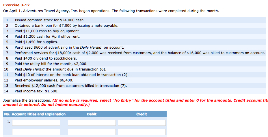 Solved On July 1, 2017, Kamer's Trinkets borrowed $39,000