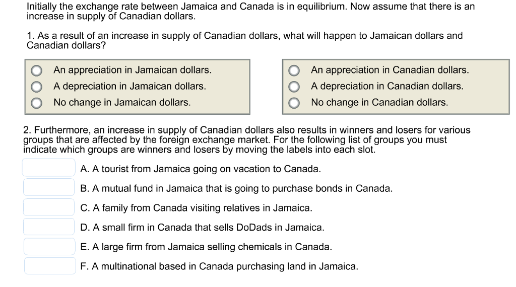 Solved Initially The Exchange Rate Between Jamaica And Ca - 