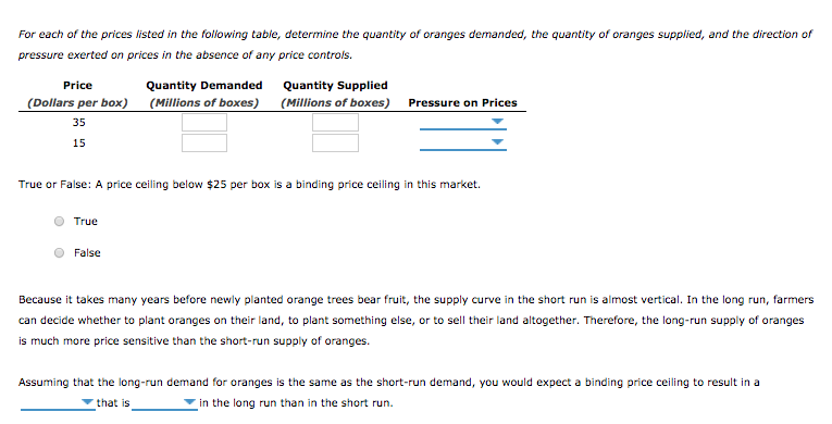 Solved Assuming That The Long Run Demand For Oranges Is T