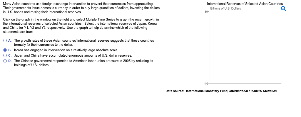 International!    Reserves Of Selected Asian Countries Chegg Com - 