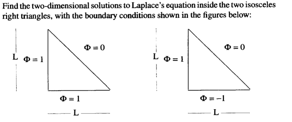 Find The Two Dimensional Solutions To Laplace S Eq Chegg Com