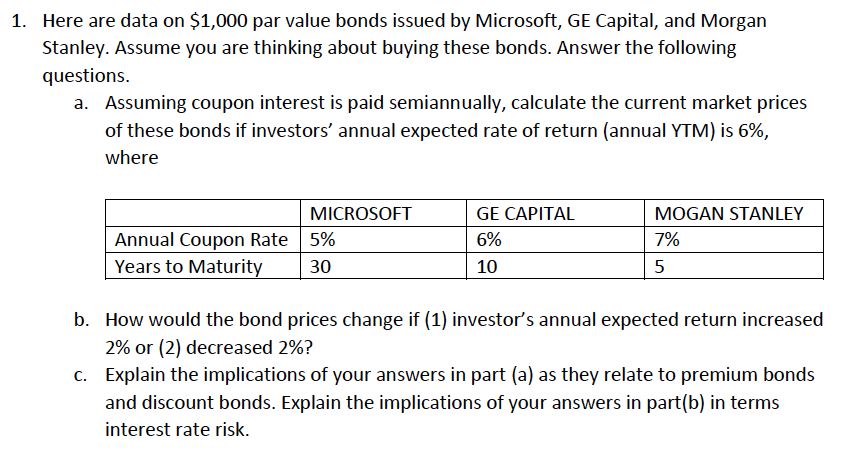 Bond Definitions Bond Par Value Face Value 1 000 Coupon Rate